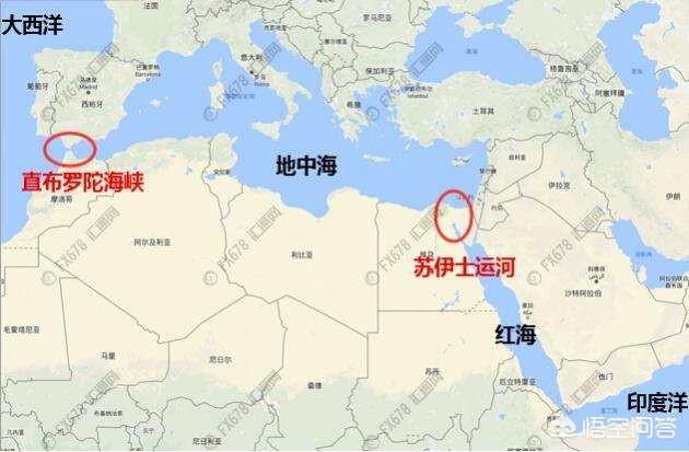 直布罗陀海峡和马六甲海峡分别在哪里？
