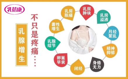 治疗乳腺增生最好的方法找到了 怎么才能治好乳腺增生