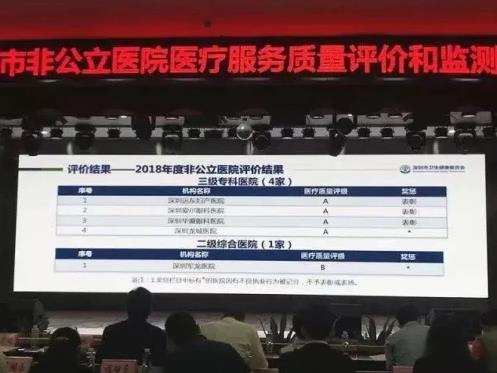坚守初心·追梦前行|深圳远东妇产医院12周年纪实