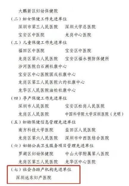 坚守初心·追梦前行|深圳远东妇产医院12周年纪实