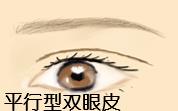 北京伊美爾愛康醫(yī)院：如何根據(jù)五官和臉型來選擇適合自己的雙眼皮
