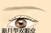 北京伊美爾愛康醫(yī)院：如何根據(jù)五官和臉型來選擇適合自己的雙眼皮