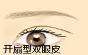 北京伊美爾愛康醫(yī)院：如何根據(jù)五官和臉型來選擇適合自己的雙眼皮