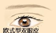 北京伊美爾愛康醫(yī)院：如何根據(jù)五官和臉型來選擇適合自己的雙眼皮
