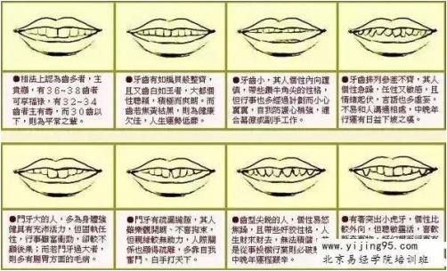 要开运,先整牙!爱尔丽一日口腔专治牙齿碍财“七宗罪”!