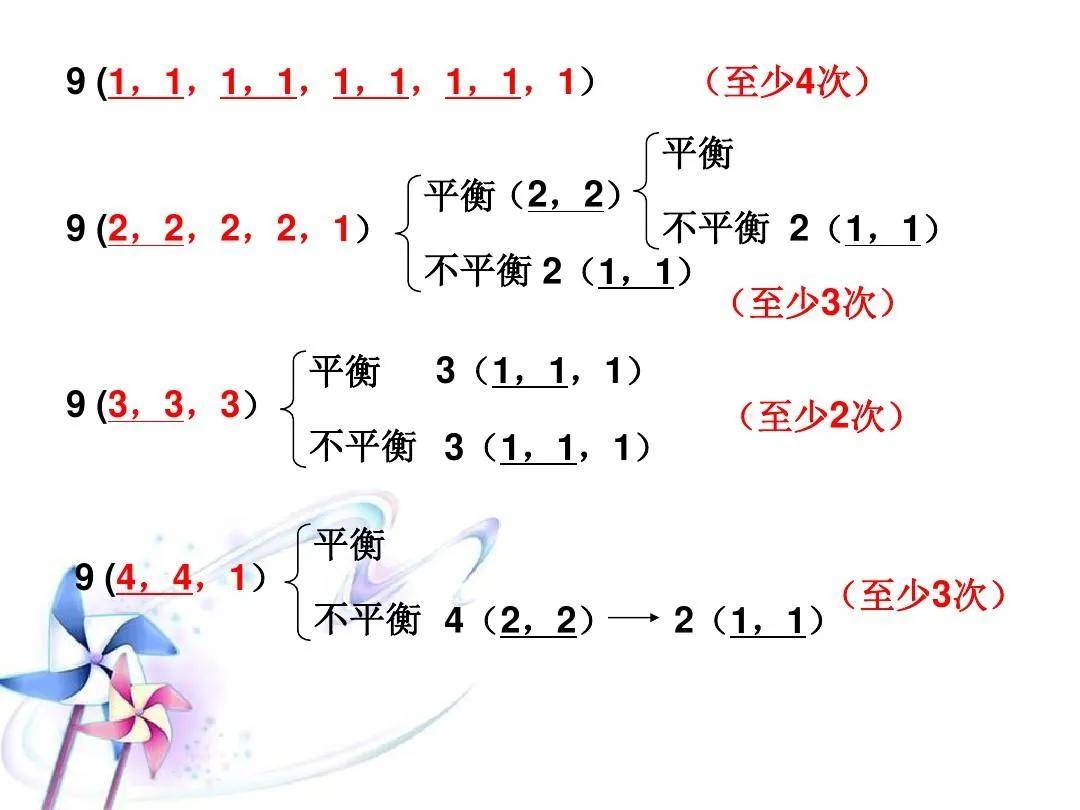 小学数学趣味故事:巧辩金珠 小学数学教学故事