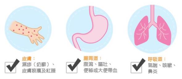 宝妈们心烦事之宝宝起湿疹了怎么办?