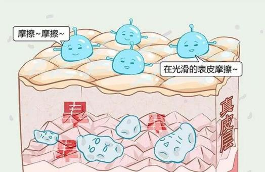 北京伊美爾紫竹醫院：光子嫩膚多久做一次