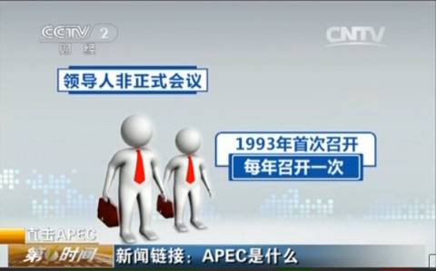 APEC会议到底是什么？ apec是什么
