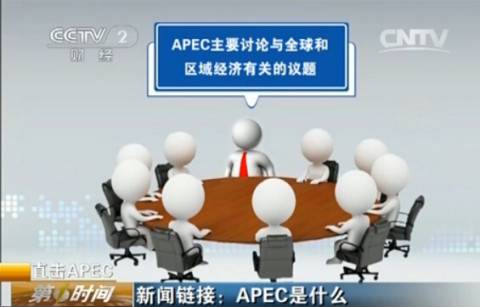 APEC会议到底是什么？ apec是什么