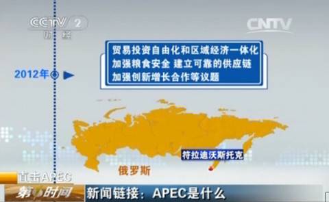 APEC会议到底是什么？ apec是什么