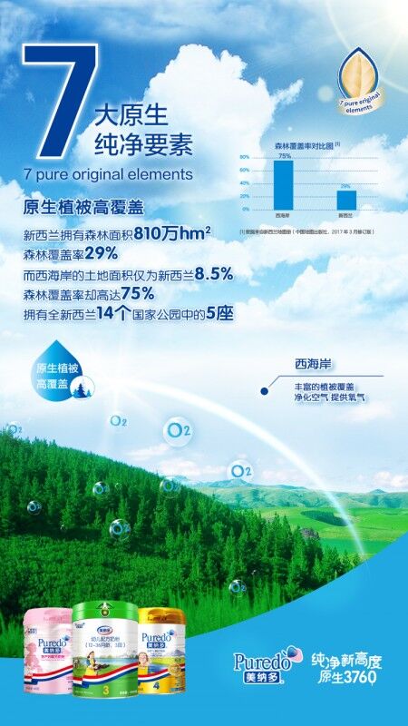 美納多原生植被覆蓋新西蘭奶源 新西蘭奶源怎么樣