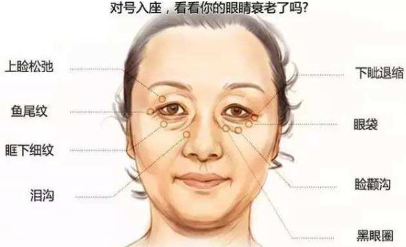 北京潤美玉之光美麗余額不足？不存在的！