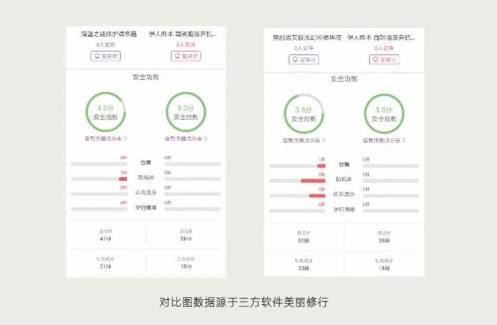 伊人唯本让护肤更高效 定义精致肌肤主食