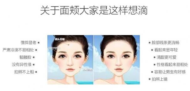 如何填充面颊凹陷?面颊部填充都有哪些填充材料