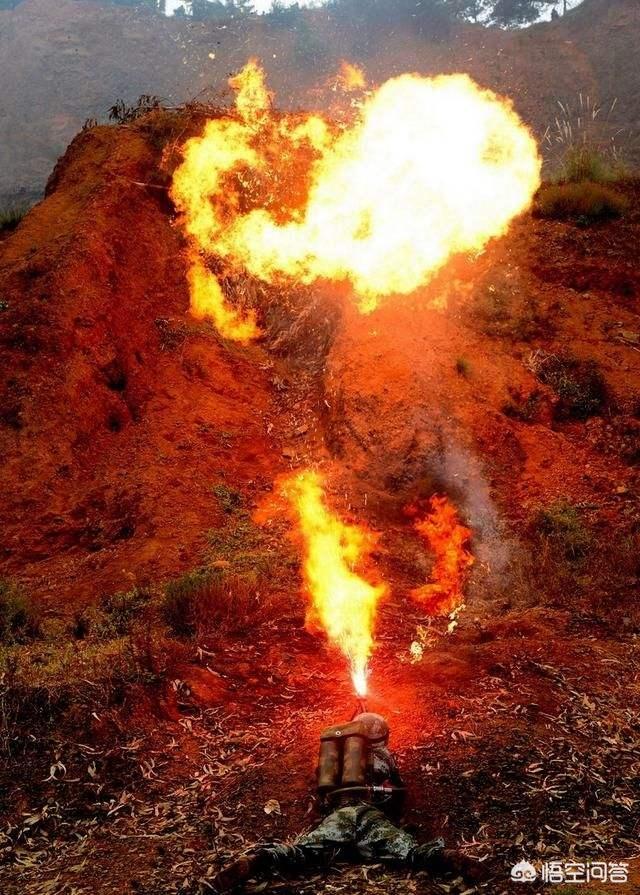噴火器是怎樣工作的？