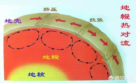能快速把附近海域加热到100°,海底火山爆发到底有多危险?
