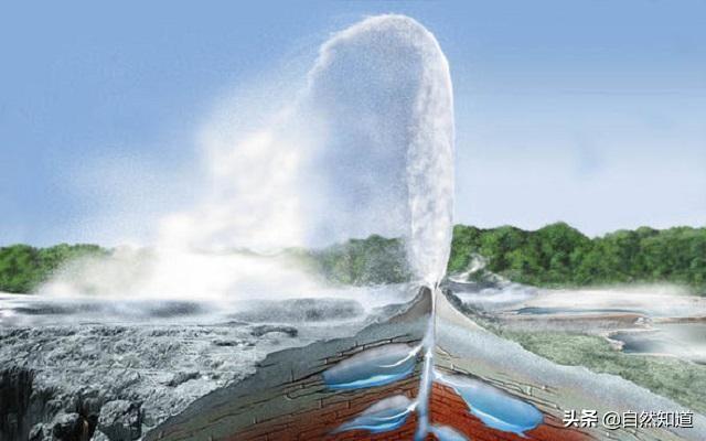 能快速把附近海域加热到100°,海底火山爆发到底有多危险?