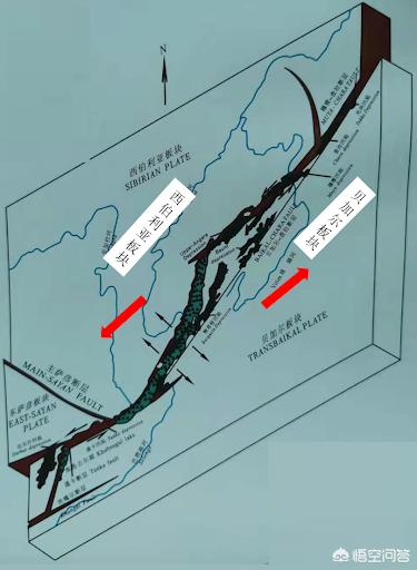 贝加尔湖是中国淡水总量的8倍多，它是怎么形成的，何以能占世界百分之二十的淡水资源？