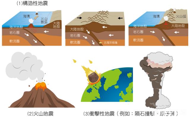 贝加尔湖是中国淡水总量的8倍多，它是怎么形成的，何以能占世界百分之二十的淡水资源？