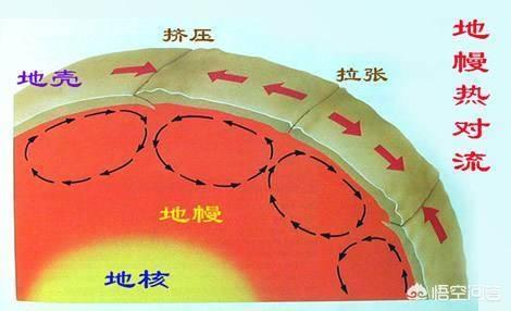 贝加尔湖是中国淡水总量的8倍多，它是怎么形成的，何以能占世界百分之二十的淡水资源？