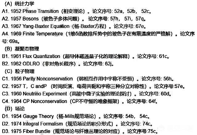 我国物理学家杨振宁到底有多厉害?