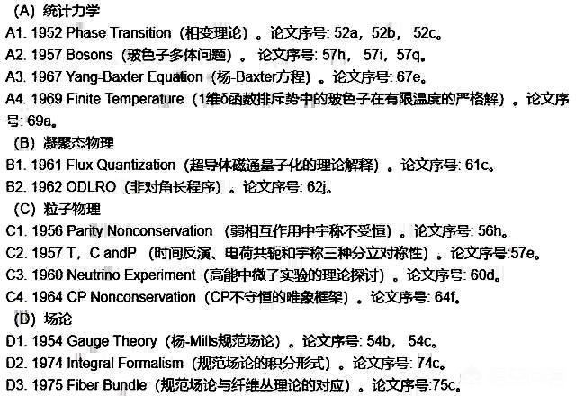 我国物理学家杨振宁到底有多厉害？