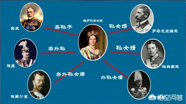 如果地球上只剩下一男一女,你认为人口会不会恢复,为什么?