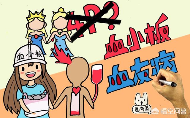 如果地球上只剩下一男一女,你认为人口会不会恢复,为什么?