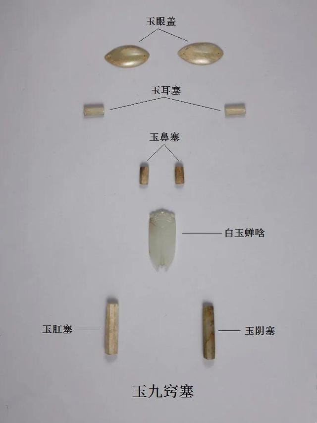 古代人死后会马上将肛门堵住,现代人还这样做吗?为什么?