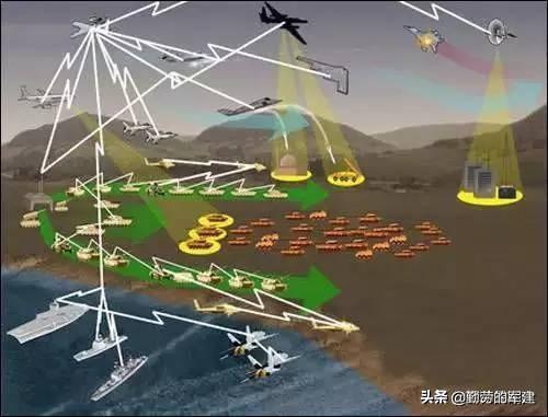 用一枚核彈打擊一支航母戰斗群，到底夠不夠用？