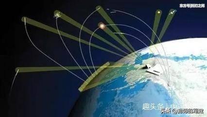 用一枚核彈打擊一支航母戰斗群，到底夠不夠用？