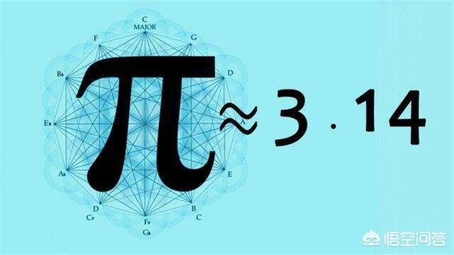 如果圆周率被算尽了，会出现什么样的结果？