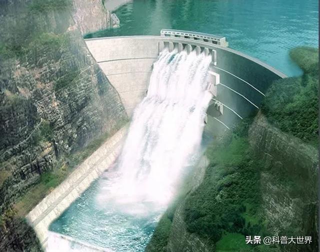 已建成的世界排名第一、第二、第三大水电站是哪些?