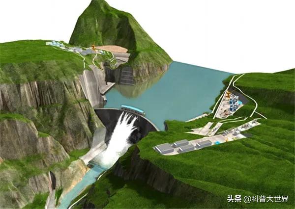 已建成的世界排名第一、第二、第三大水电站是哪些?