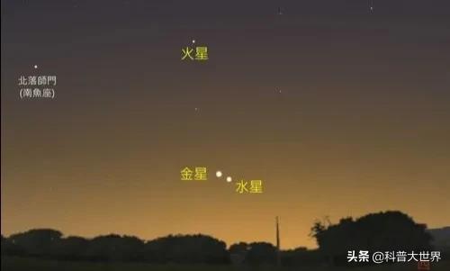 为什么水星很难被看到？是因为距离远吗？