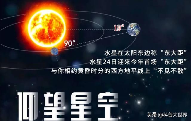 为什么水星很难被看到？是因为距离远吗？