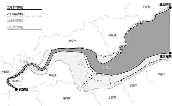 杭州湾为什么没有像长江出海口一样淤土成陆？