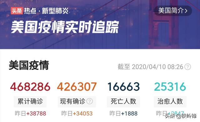 美国检出一个去年12月患过新冠病毒且有Ig抗体的人说明什么？