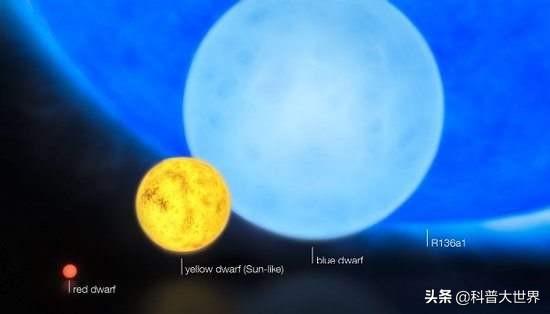 木星的两极为什么是蓝色的?