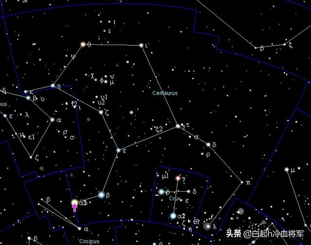 距离太阳最近的恒星是什么星？如何测算？
