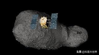 登录小行星,登录火星,登月哪个难?