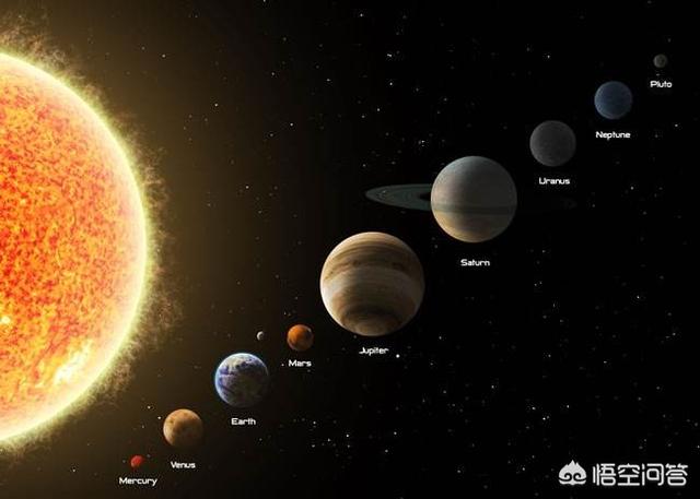 在宇宙中有比太阳还要大的行星吗？为什么？