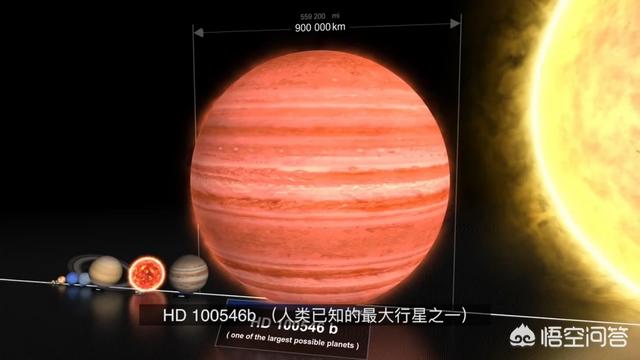 在宇宙中有比太阳还要大的行星吗？为什么？