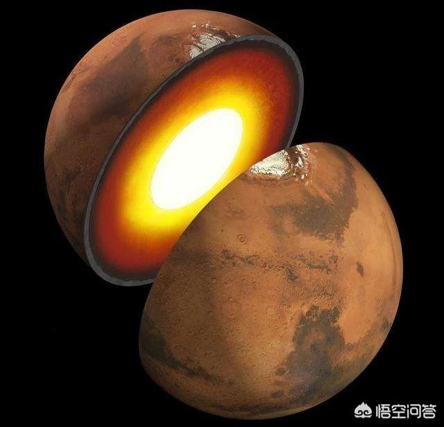 洞察号火星探测车会有哪些新奇的发现？