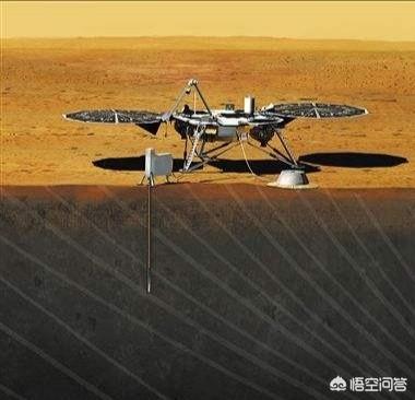 洞察号火星探测车会有哪些新奇的发现？