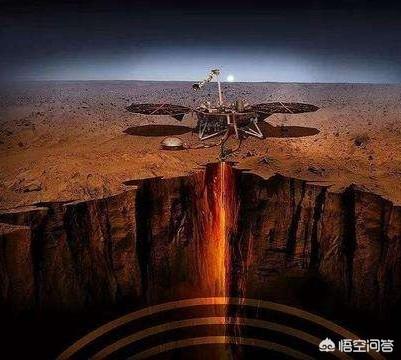 洞察号火星探测车会有哪些新奇的发现？