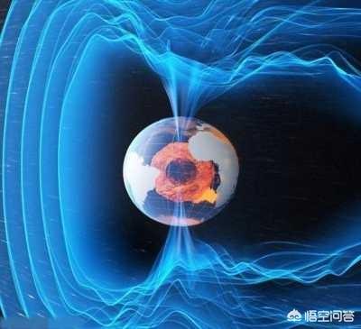 行星上的磁场是怎样保护自己的大气层以至于不被恒星风吹散?