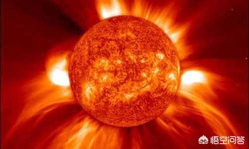 行星上的磁场是怎样保护自己的大气层以至于不被恒星风吹散?