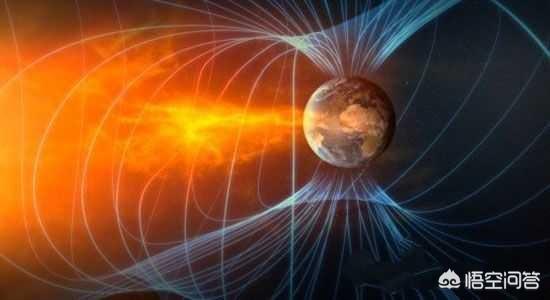 行星上的磁场是怎样保护自己的大气层以至于不被恒星风吹散?